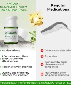 Seurico™ RapidErase Mole & Spot Cream