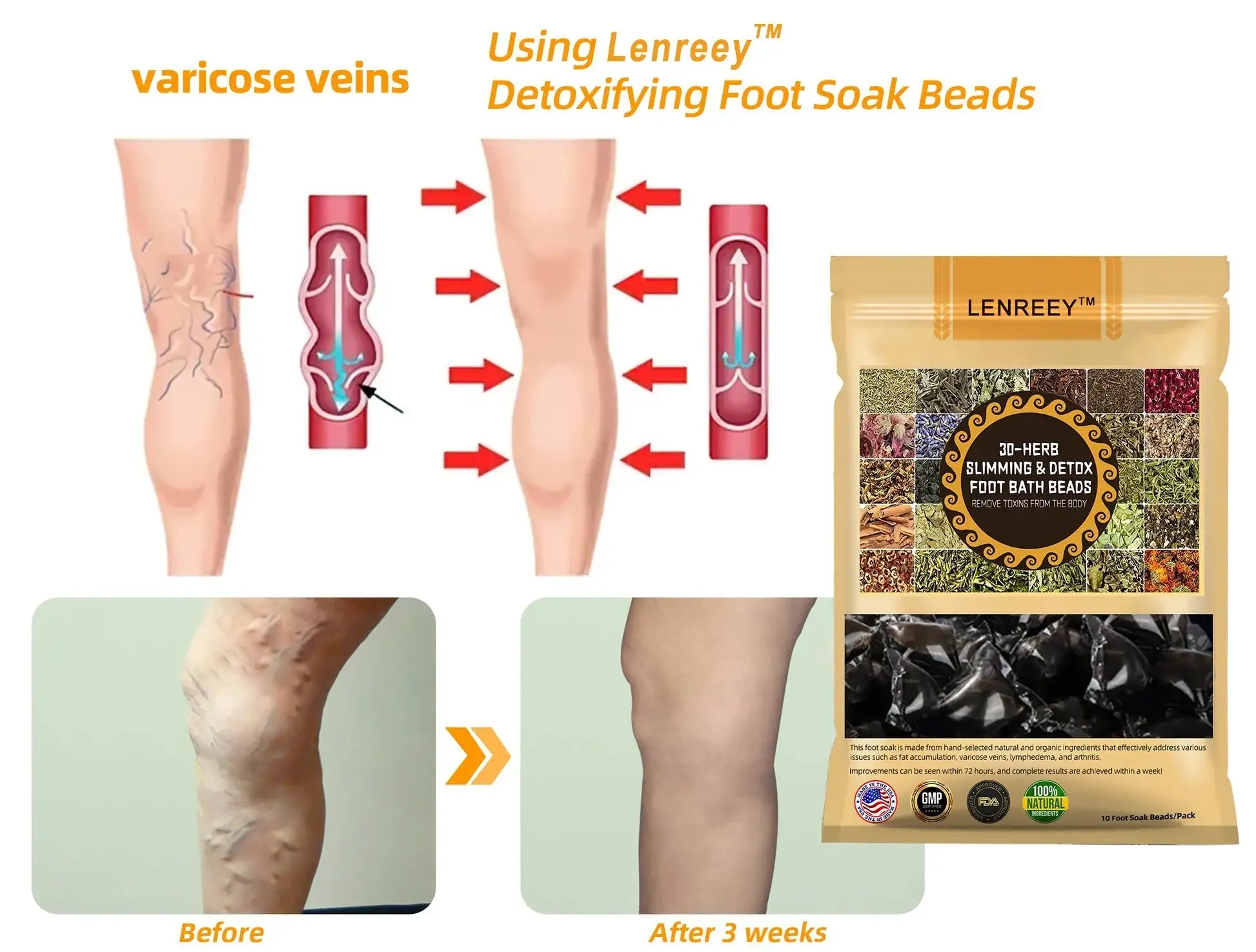 Seurico™ Herbal VenoDetox Foot Bath Beads