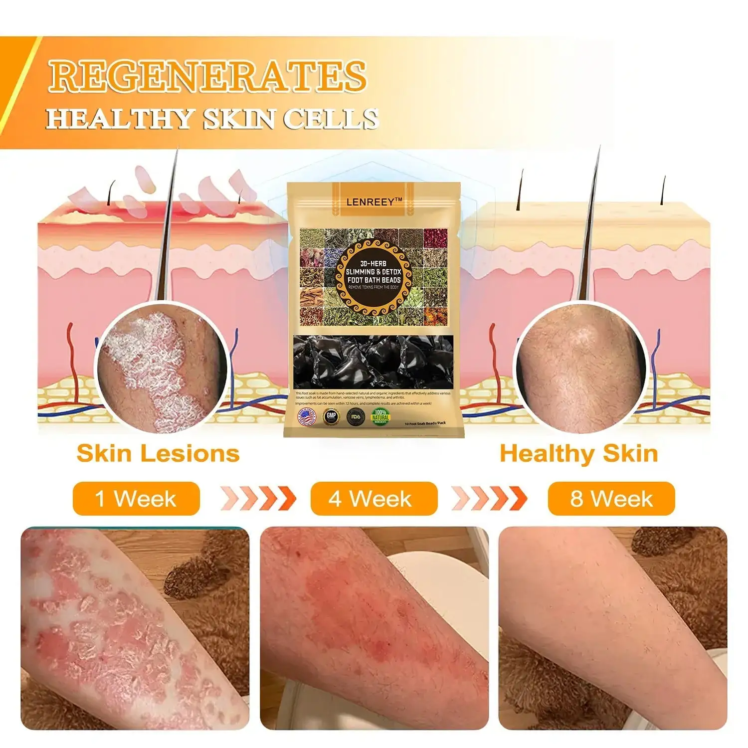 Seurico™ Herbal VenoDetox Foot Bath Beads