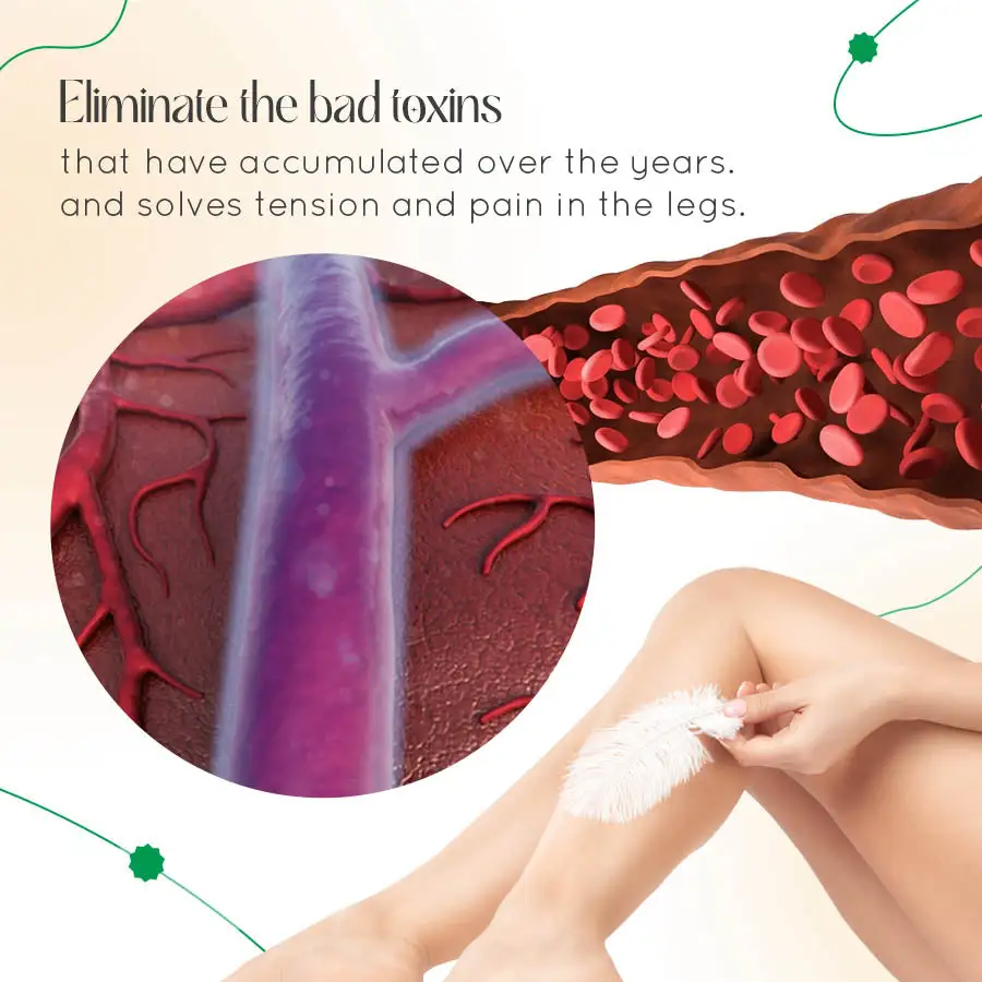 Seurico™ Varicose Vein Relief Cream
