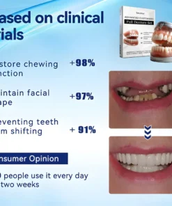 Seurico™ - Advanced Customized Full Denture Set