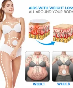 Seurico™ Natural Herbal Detox Slimming Patch