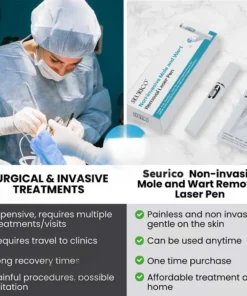 Seurico™ Laser Pen - Non-invasive Mole and Wart Removal