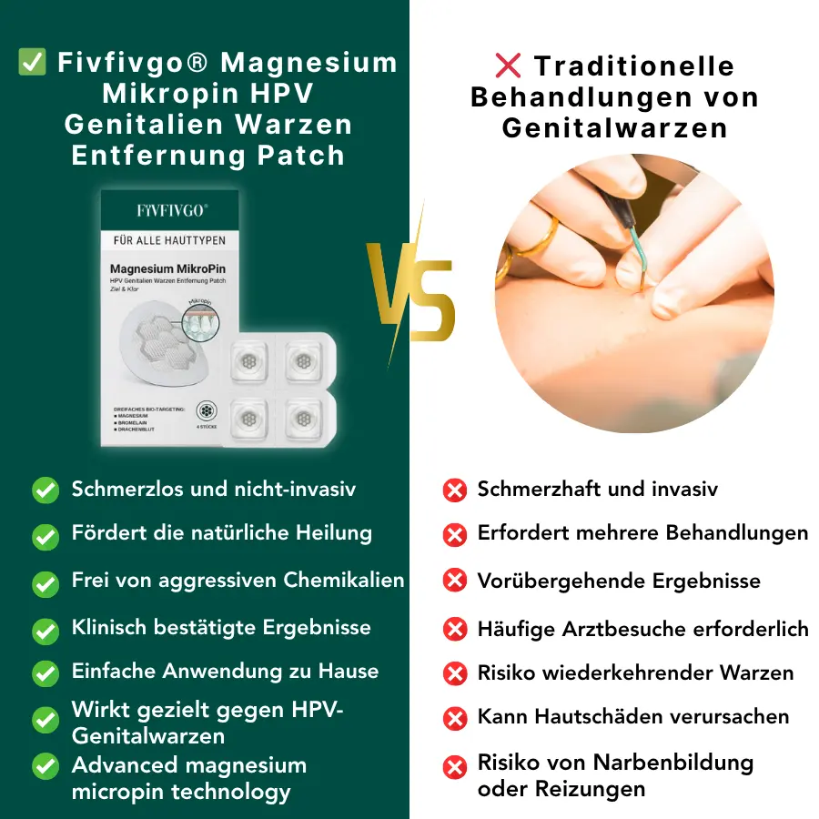 Seurico™ Magnesium Mikropin HPV Genitalien Warzen Entfernung Patch Pro