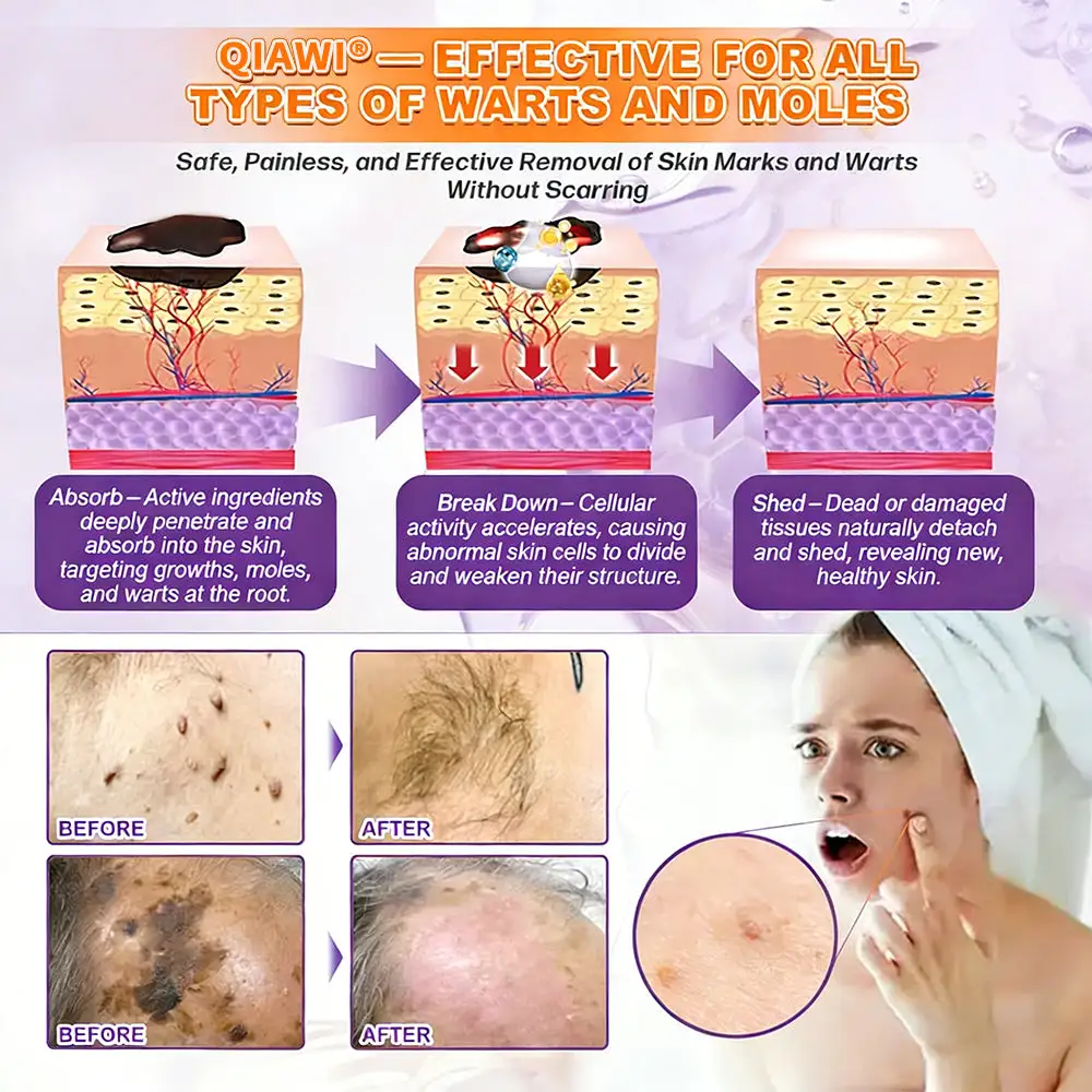 Seurico™ 10-in-1 Biotin Skin Restoration Cream