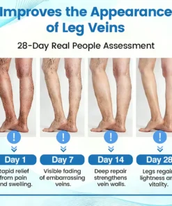 Seurico™ Advanced Vein Healing Spray
