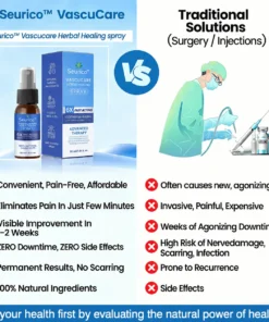 Seurico™ Advanced Vein Healing Spray