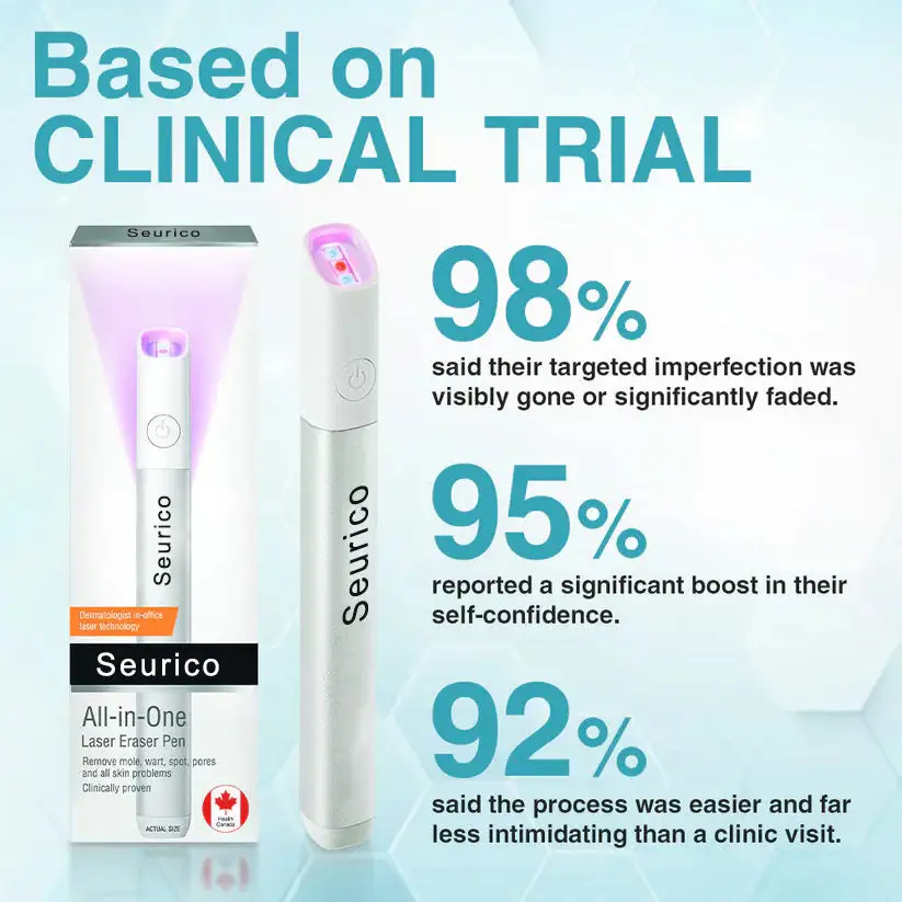 Seurico® All-in-One CO₂ Laser Eraser Pen