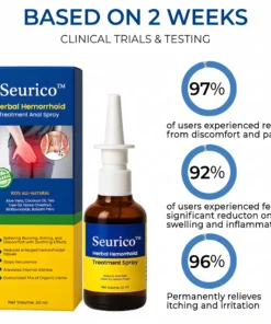 Seurico™ Touch-Free Hemorrhoid Relief Spray